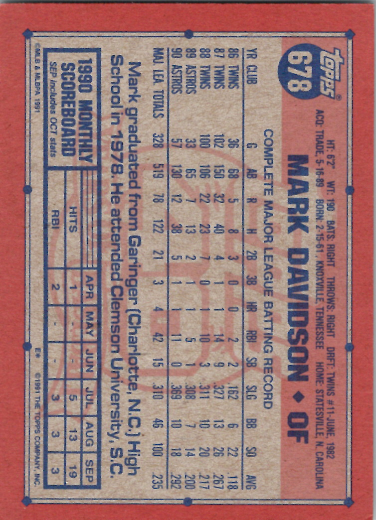 1991 Topps (Karten 751 bis 1000) - Bild 243 von 243