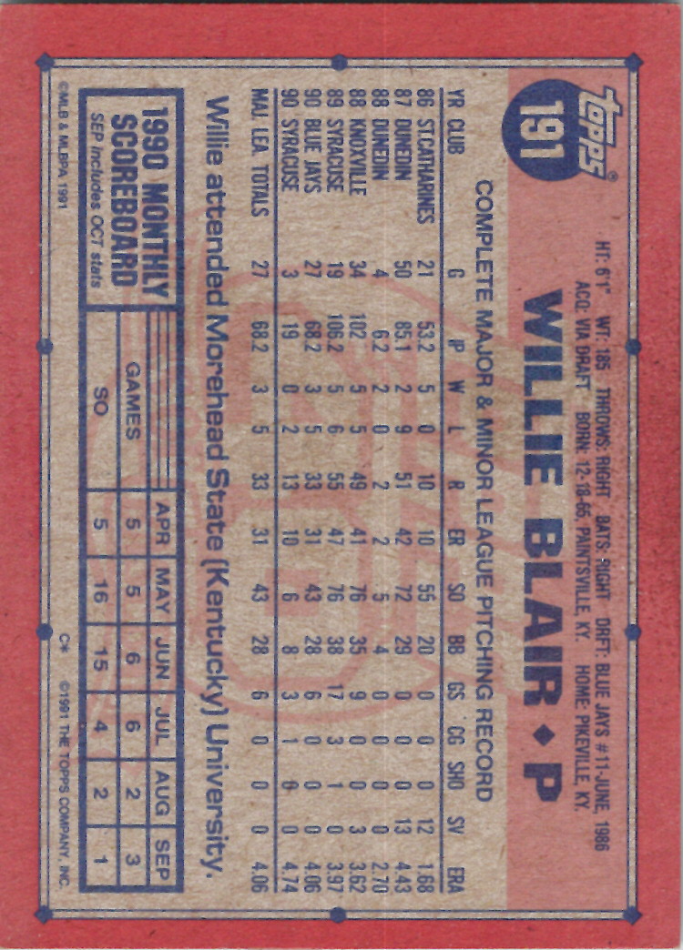 1991 Topps (Karten 251 bis 500) - Bild 24 von 222