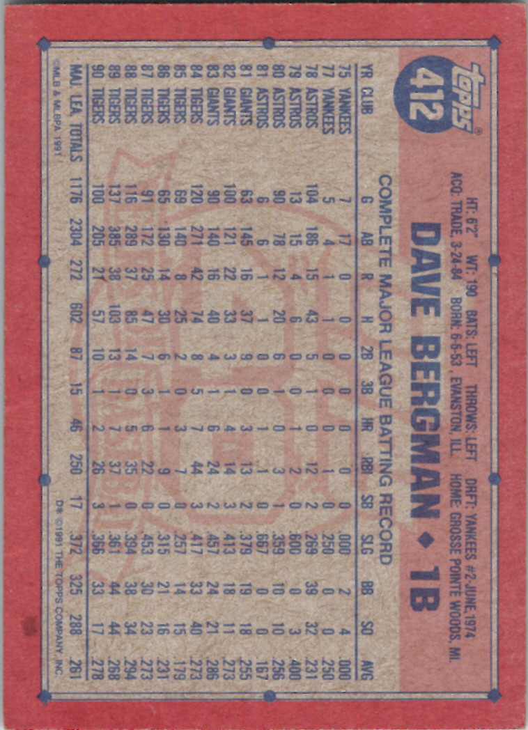 Topps 1991 (Karten 501 bis 750) - Bild 116 von 266