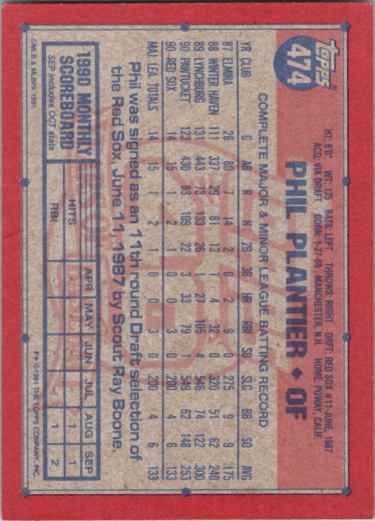 Topps 1991 (Karten 501 bis 750) - Bild 222 von 266