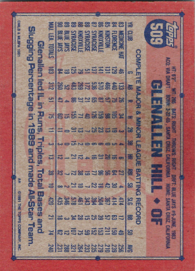1991 Topps (Karten 751 bis 1000) - Bild 4 von 243