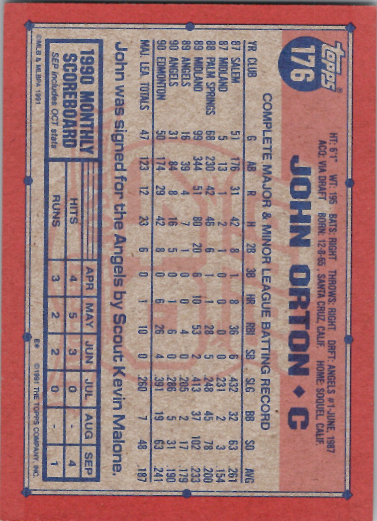 1991 Topps (Karten 251 bis 500) - Bild 4 von 222