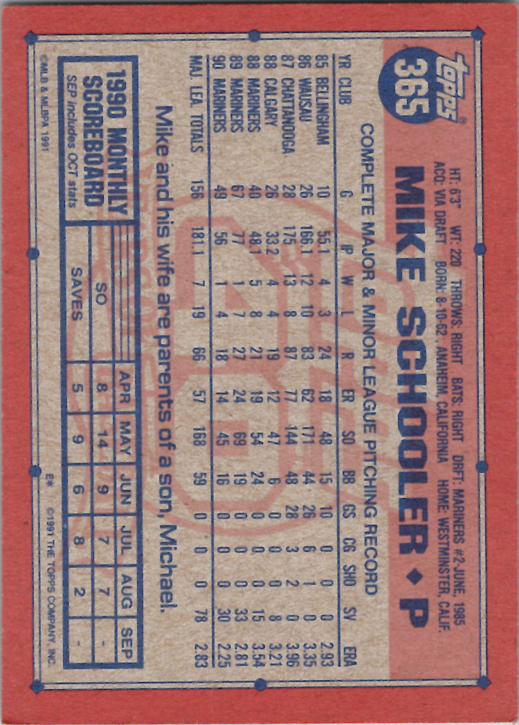 Topps 1991 (Karten 501 bis 750) - Bild 56 von 266
