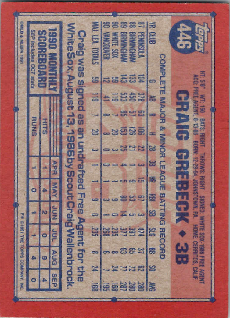 Topps 1991 (Karten 501 bis 750) - Bild 174 von 266