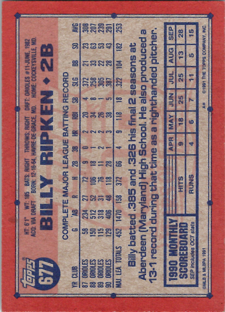 1991 Topps (Karten 751 bis 1000) - Bild 241 von 243