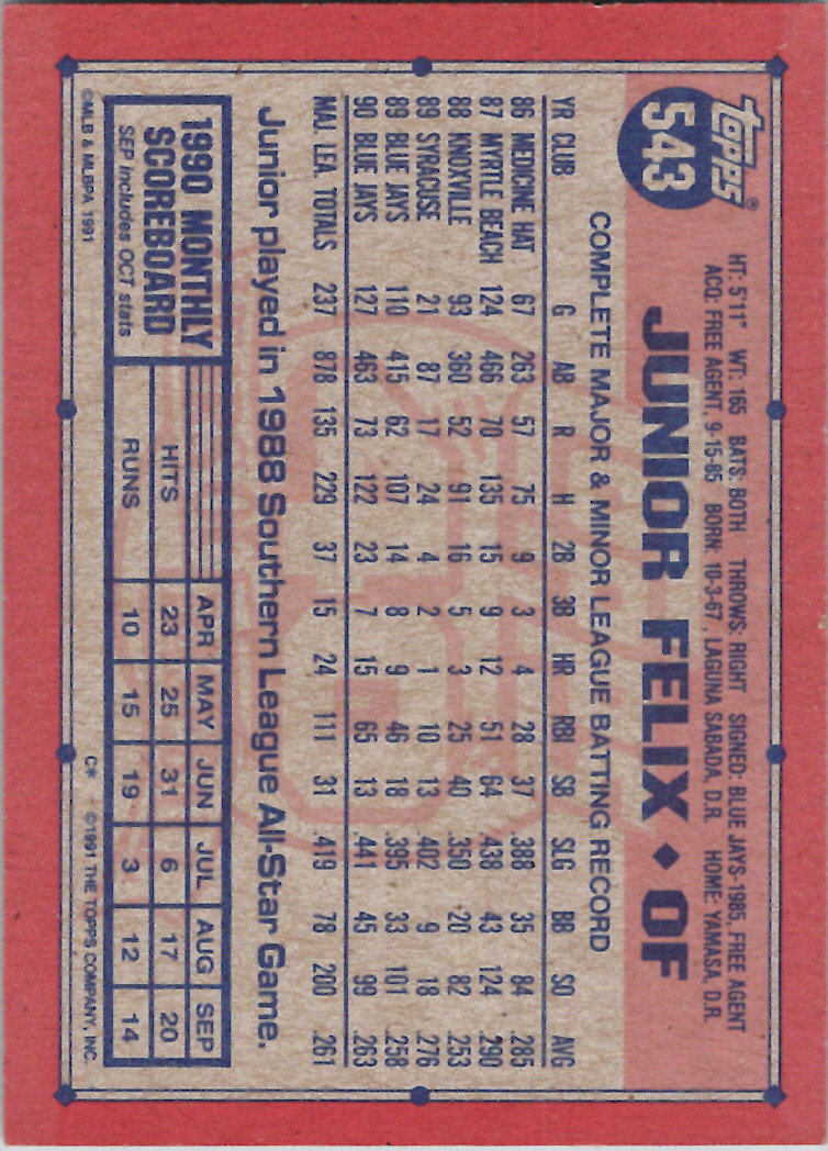 1991 Topps (Karten 751 bis 1000) - Bild 40 von 243
