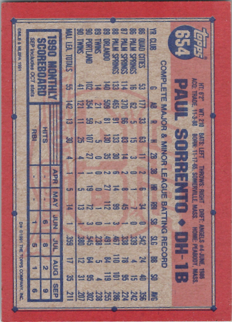 1991 Topps (Karten 751 bis 1000) - Bild 207 von 243