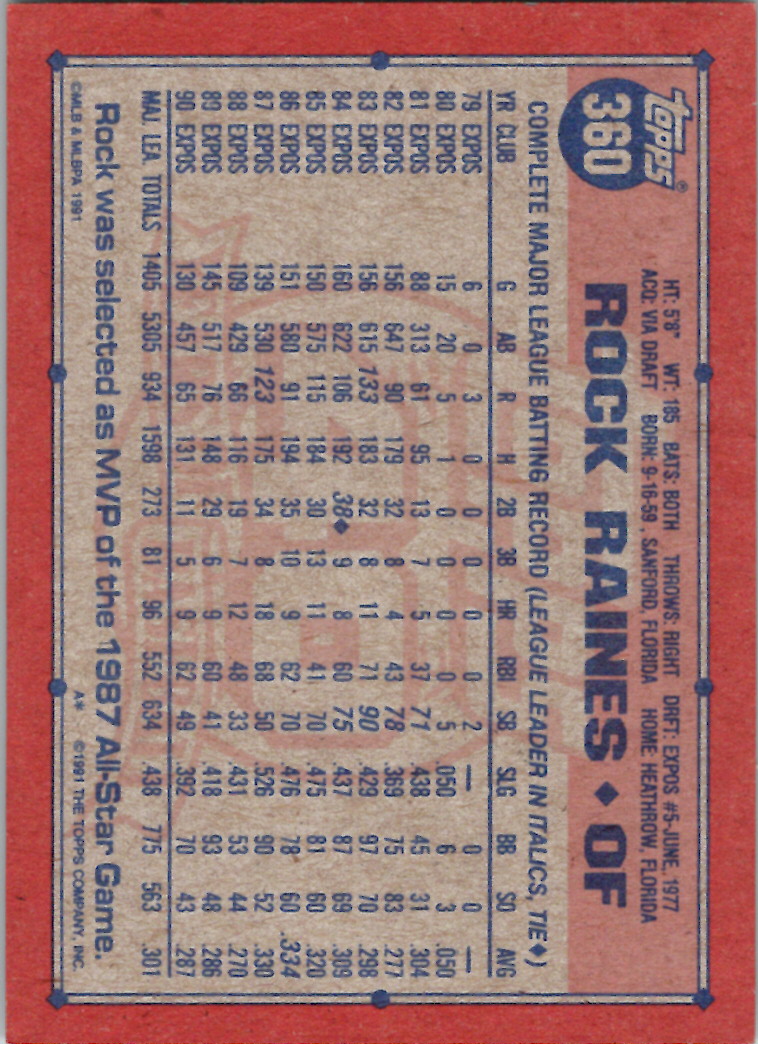 Topps 1991 (Karten 501 bis 750) - Bild 48 von 266