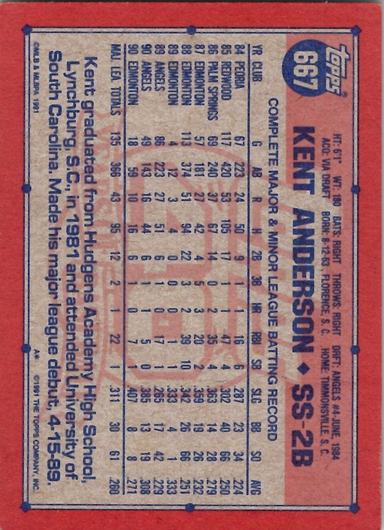 1991 Topps (Karten 751 bis 1000) - Bild 221 von 243