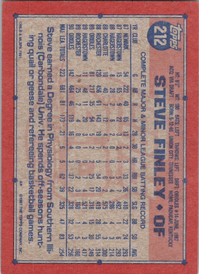 1991 Topps (Karten 251 bis 500) - Bild 60 von 222
