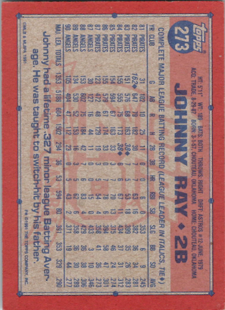 1991 Topps (Karten 251 bis 500) - Bild 142 von 222