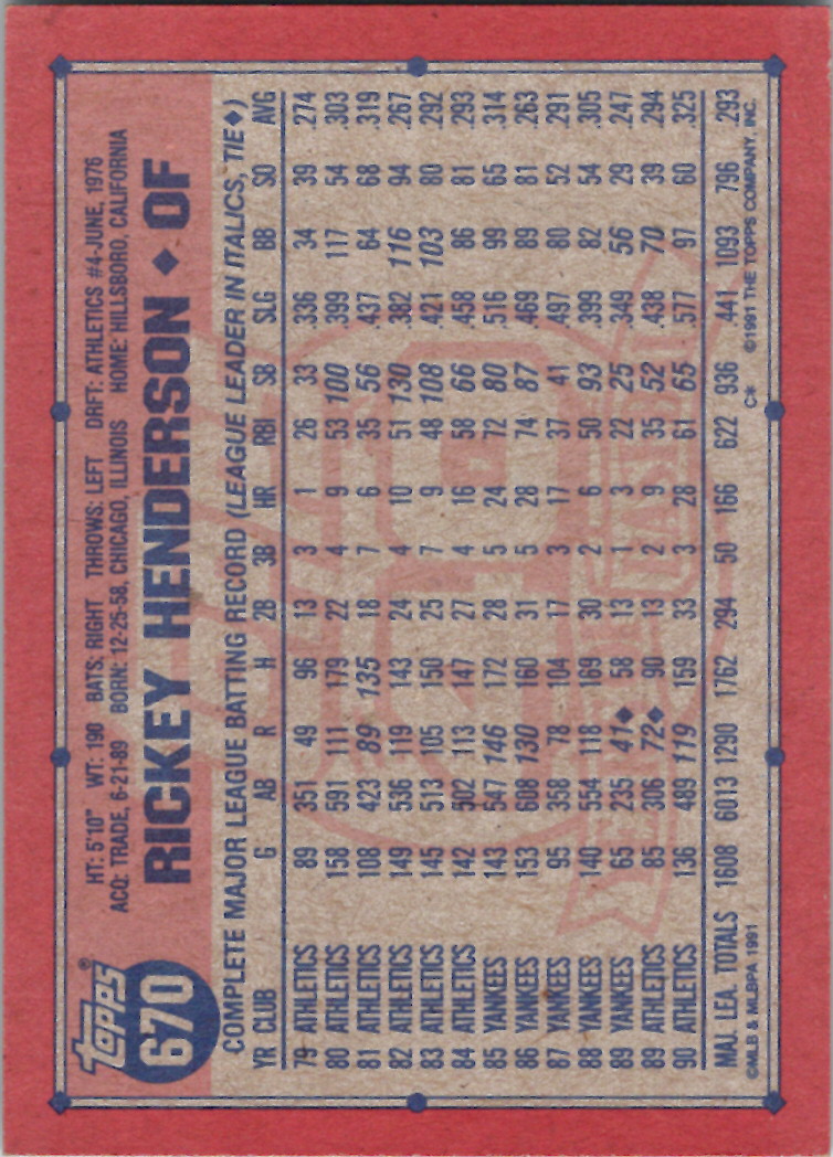 1991 Topps (Karten 751 bis 1000) - Bild 227 von 243
