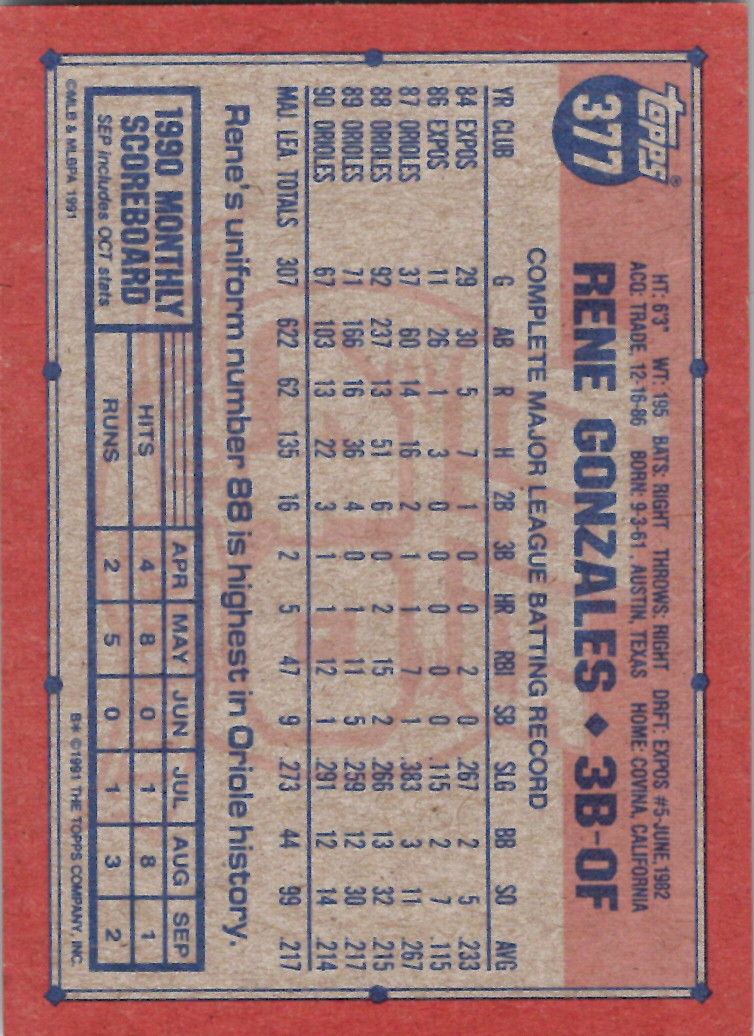 Topps 1991 (Karten 501 bis 750) - Bild 78 von 266
