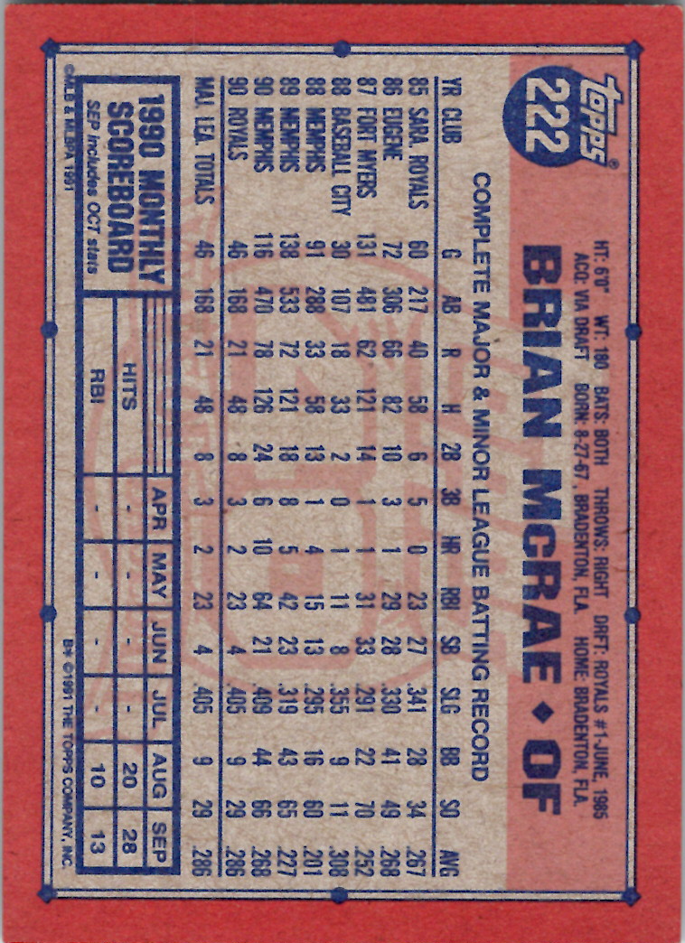 1991 Topps (Karten 251 bis 500) - Bild 76 von 222