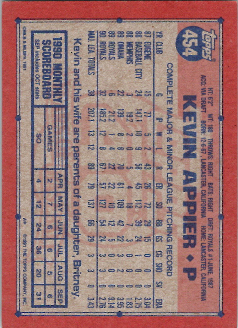 Topps 1991 (Karten 501 bis 750) - Bild 186 von 266