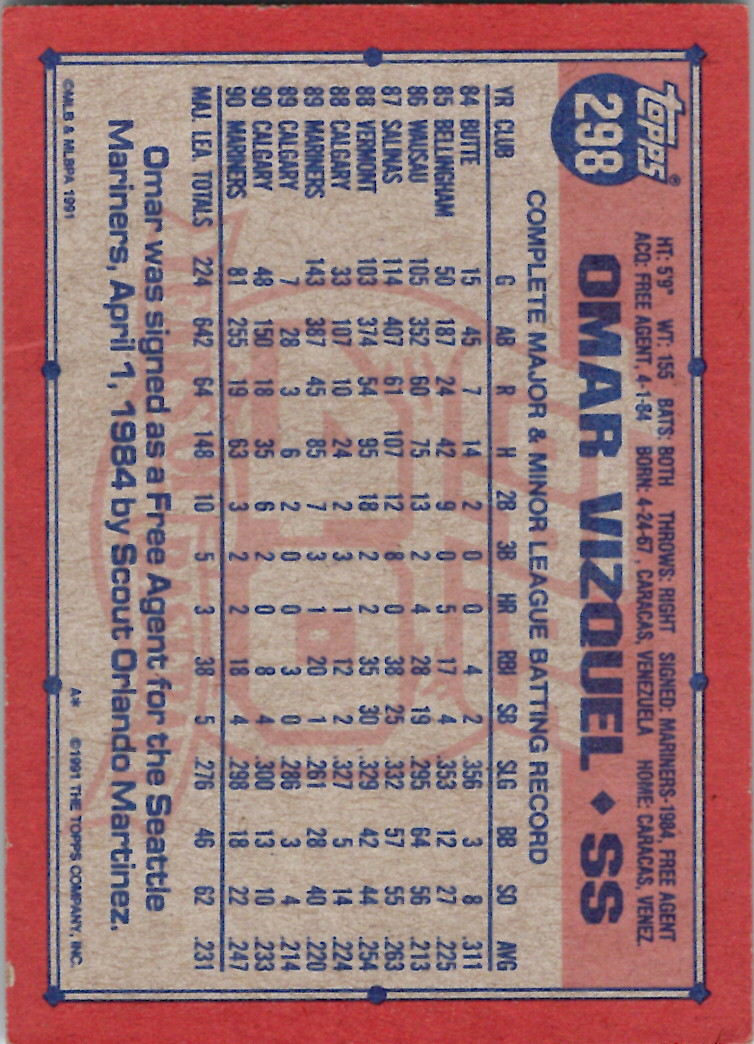 1991 Topps (Karten 251 bis 500) - Bild 184 von 222