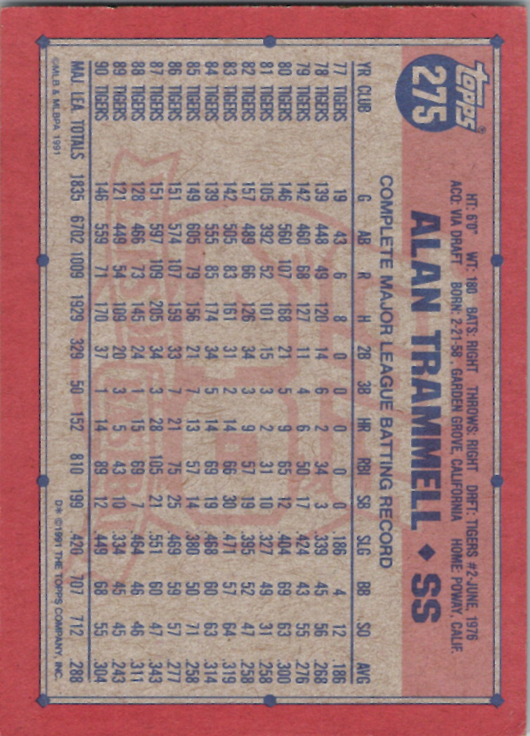 1991 Topps (Karten 251 bis 500) - Bild 146 von 222