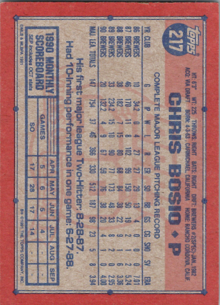 1991 Topps (Karten 251 bis 500) - Bild 66 von 222