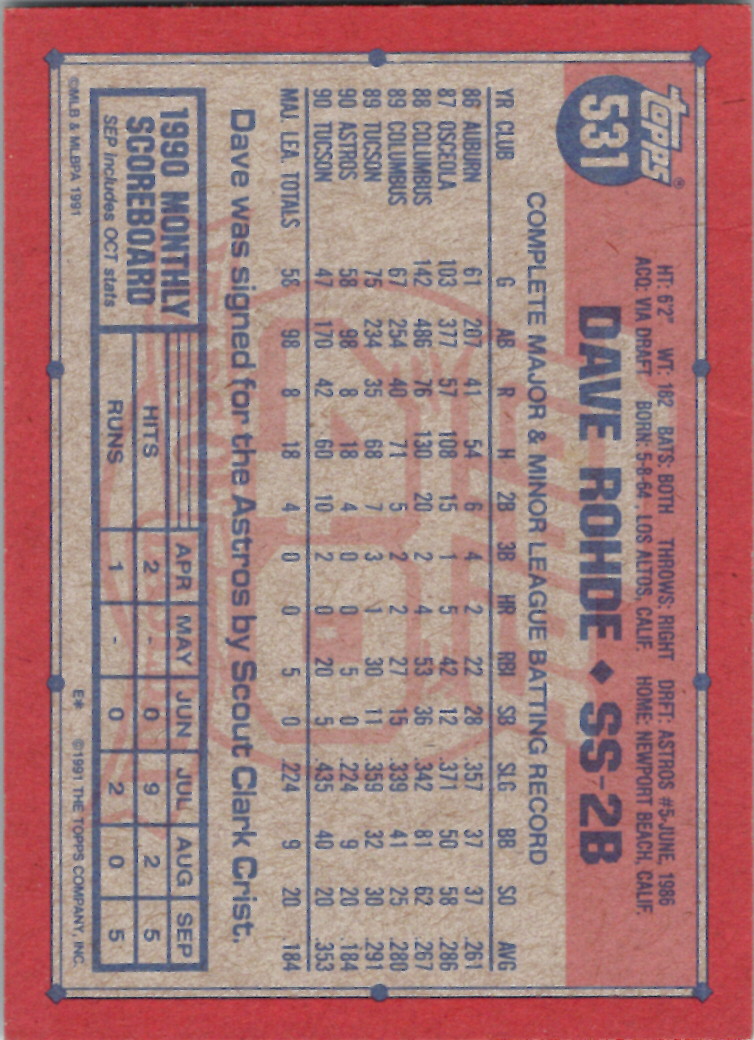 1991 Topps (Karten 751 bis 1000) - Bild 28 von 243