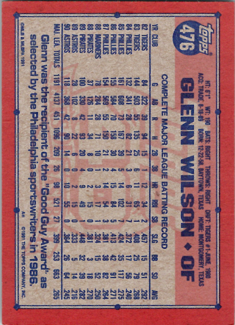 Topps 1991 (Karten 501 bis 750) - Bild 224 von 266