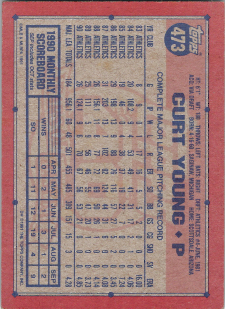 Topps 1991 (Karten 501 bis 750) - Bild 220 von 266