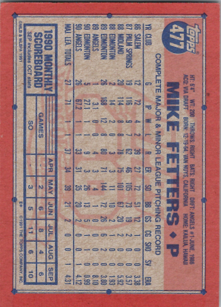 Topps 1991 (Karten 501 bis 750) - Bild 226 von 266