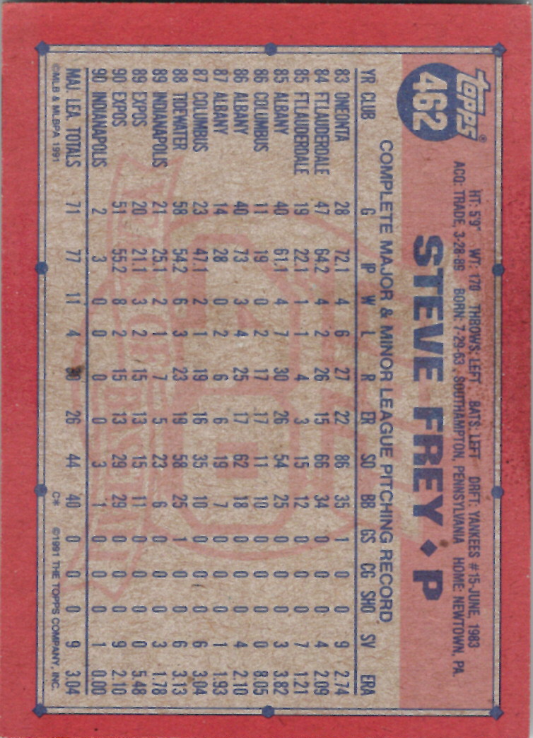Topps 1991 (Karten 501 bis 750) - Bild 200 von 266