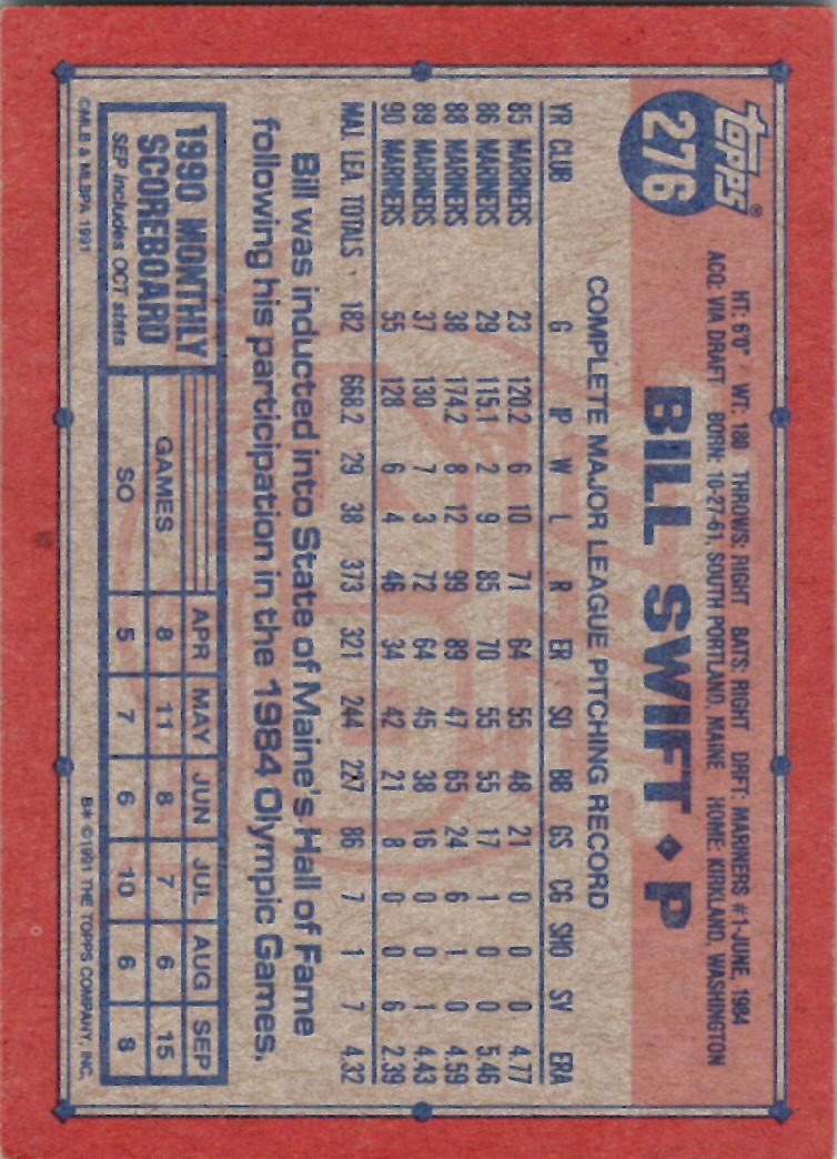 1991 Topps (Karten 251 bis 500) - Bild 148 von 222