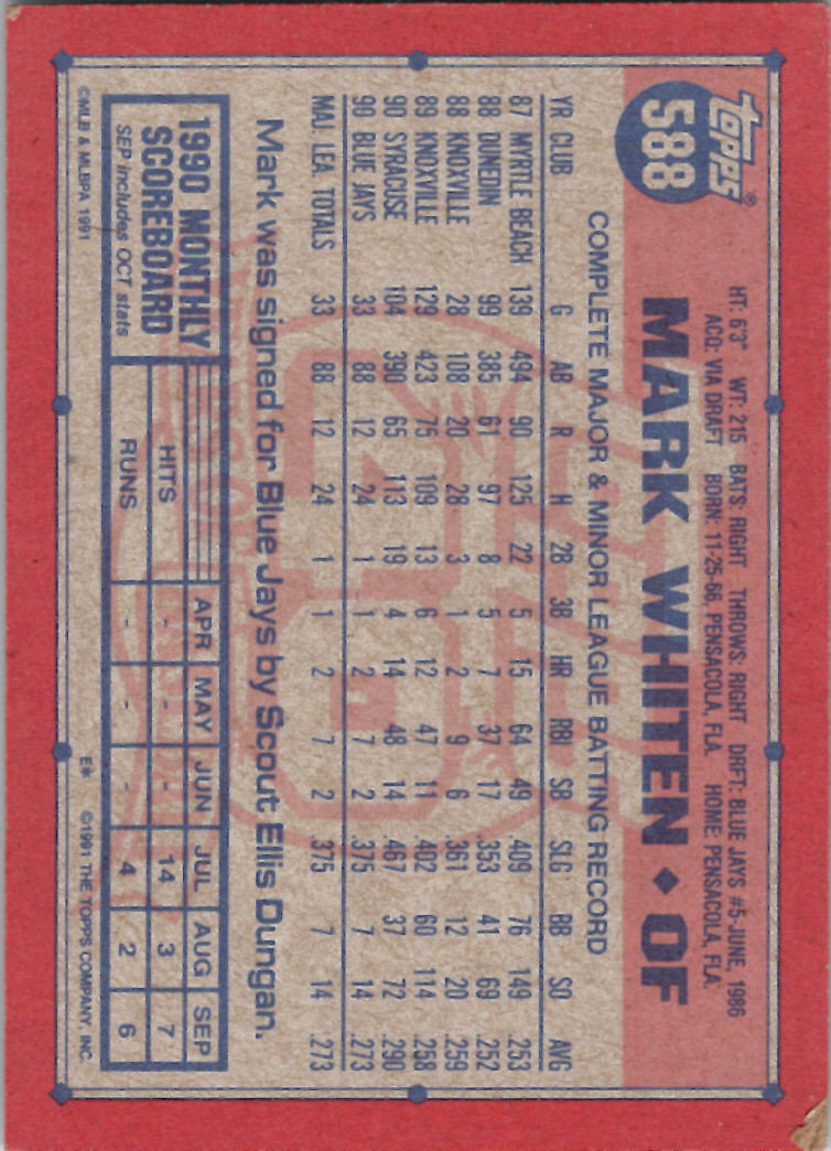 1991 Topps (Karten 751 bis 1000) - Bild 112 von 243