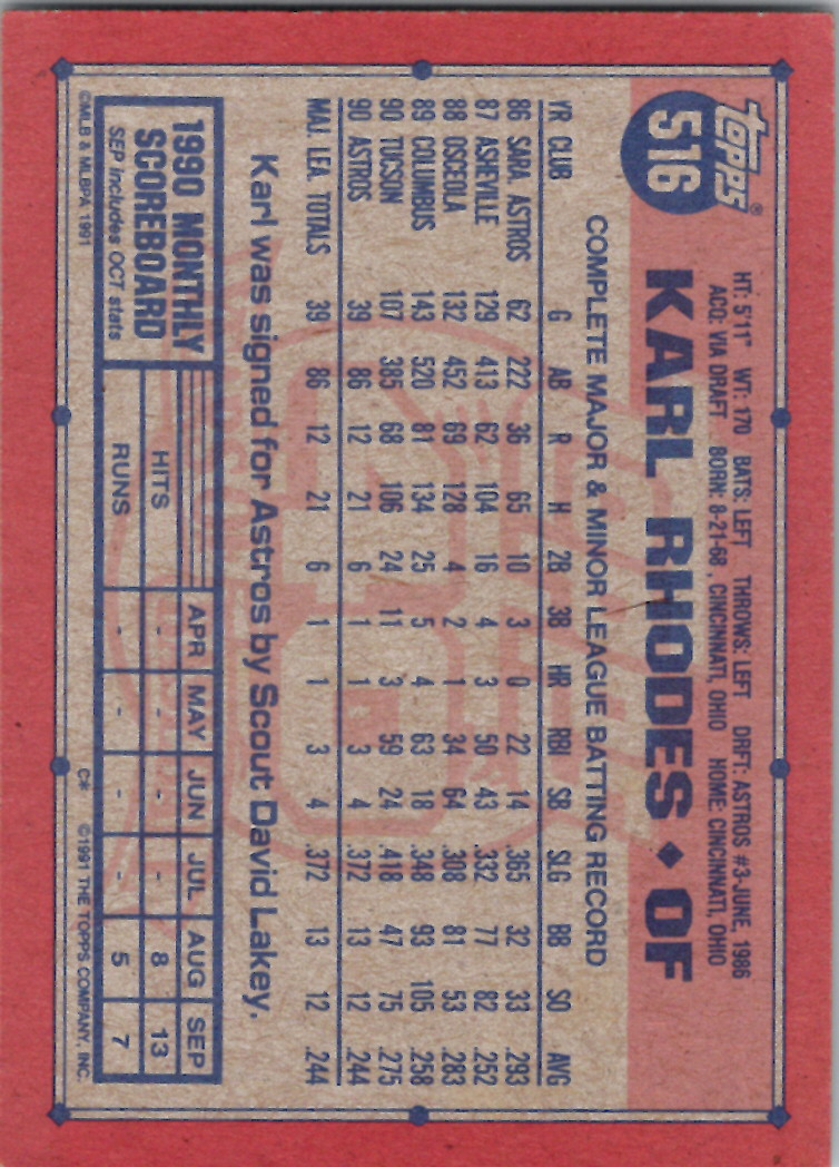 1991 Topps (Karten 751 bis 1000) - Bild 8 von 243