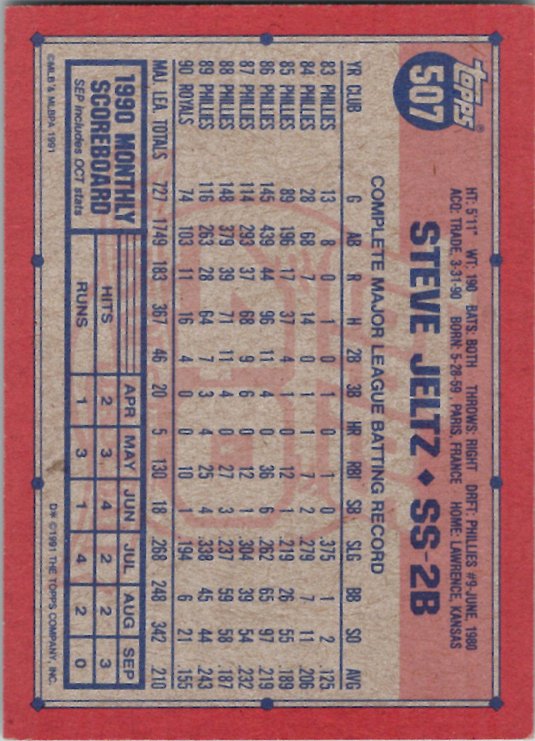 1991 Topps (Karten 751 bis 1000) - Bild 2 von 243