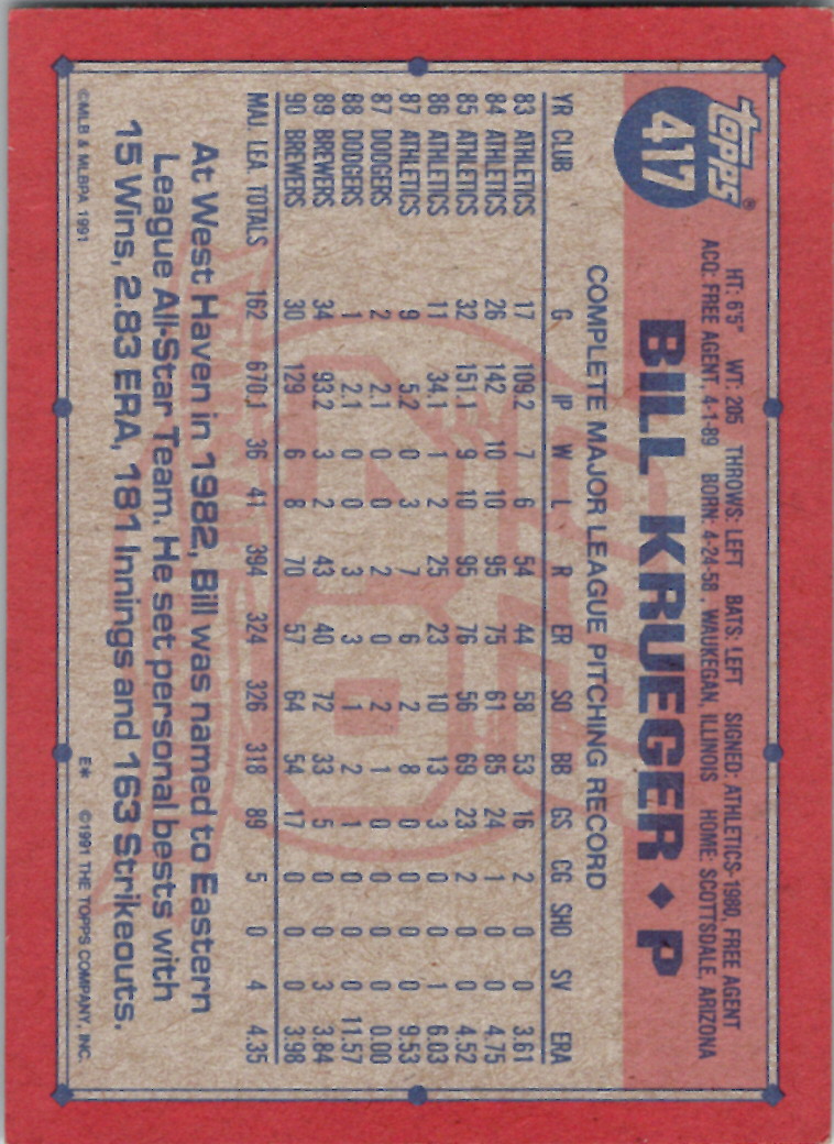 Topps 1991 (Karten 501 bis 750) - Bild 124 von 266
