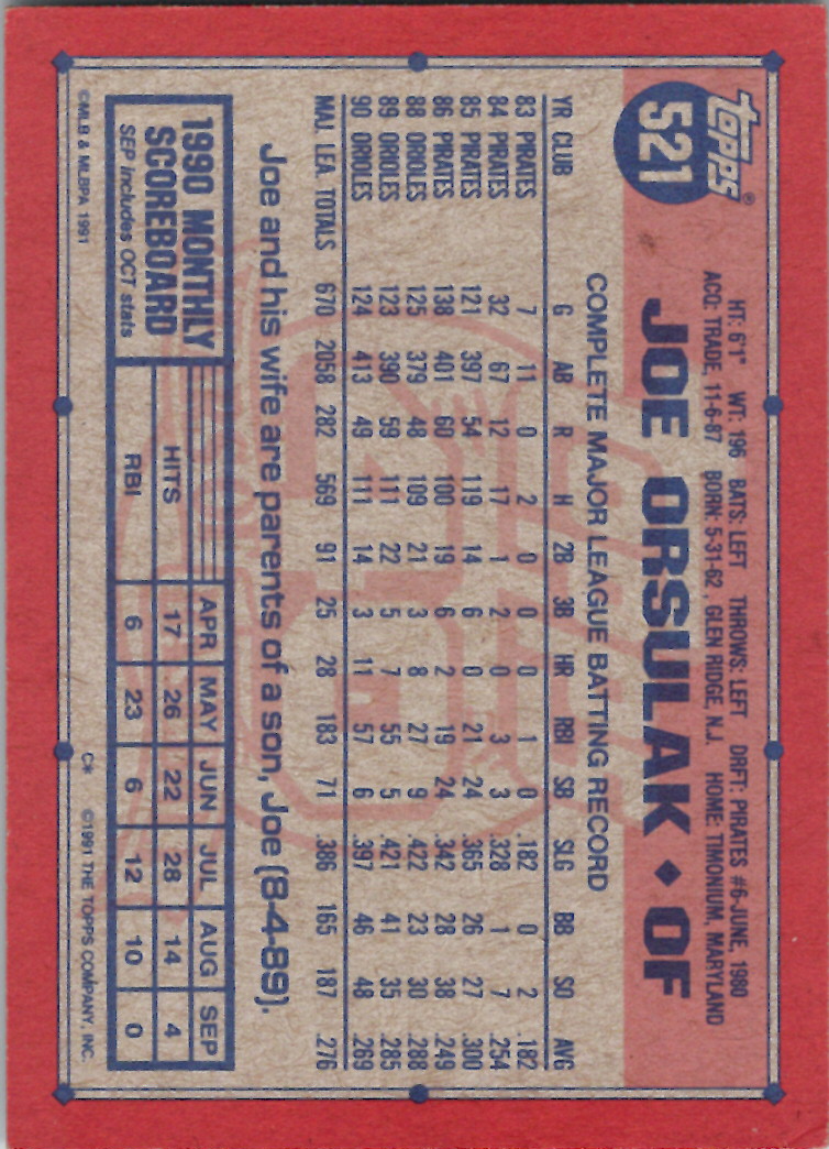 1991 Topps (Karten 751 bis 1000) - Bild 14 von 243