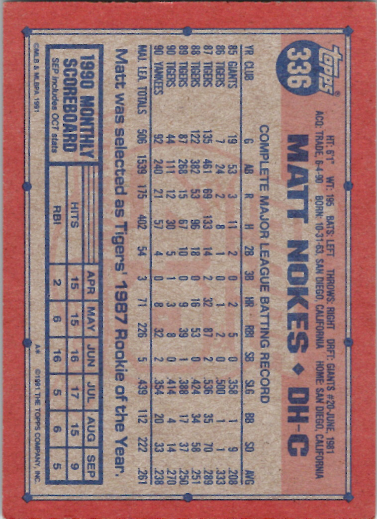 Topps 1991 (Karten 501 bis 750) - Bild 12 von 266