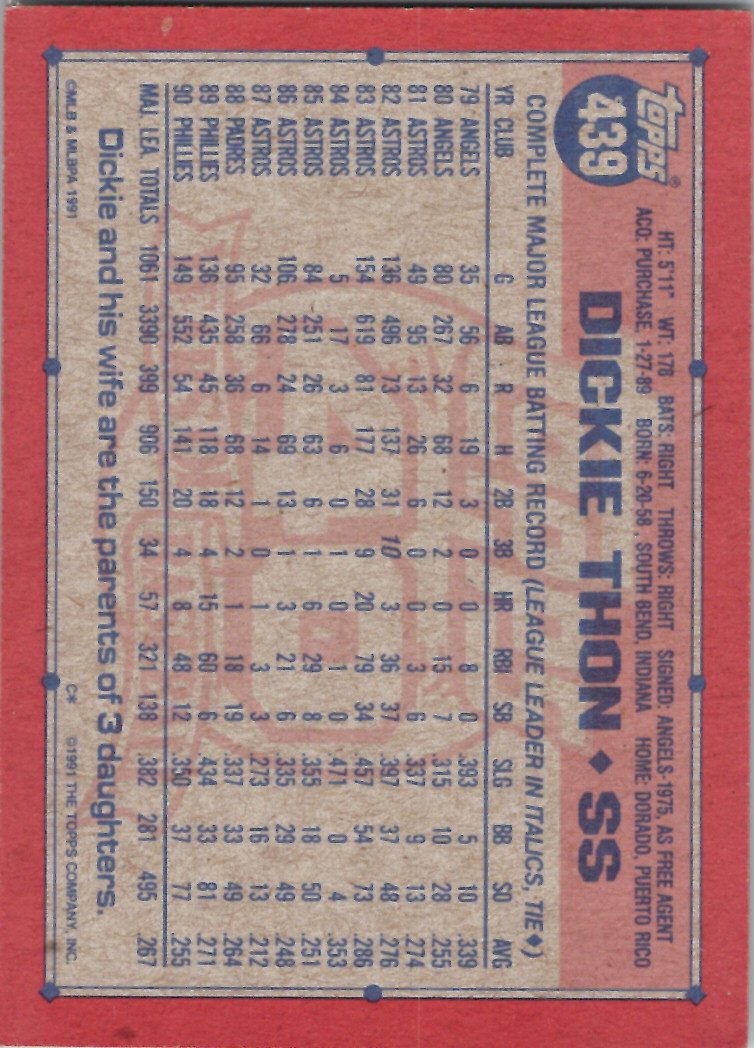 Topps 1991 (Karten 501 bis 750) - Bild 162 von 266