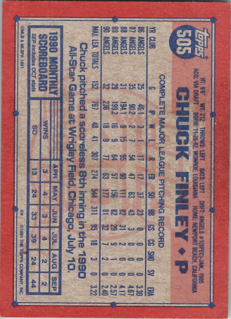 Topps 1991 (Karten 501 bis 750) - Bild 264 von 266
