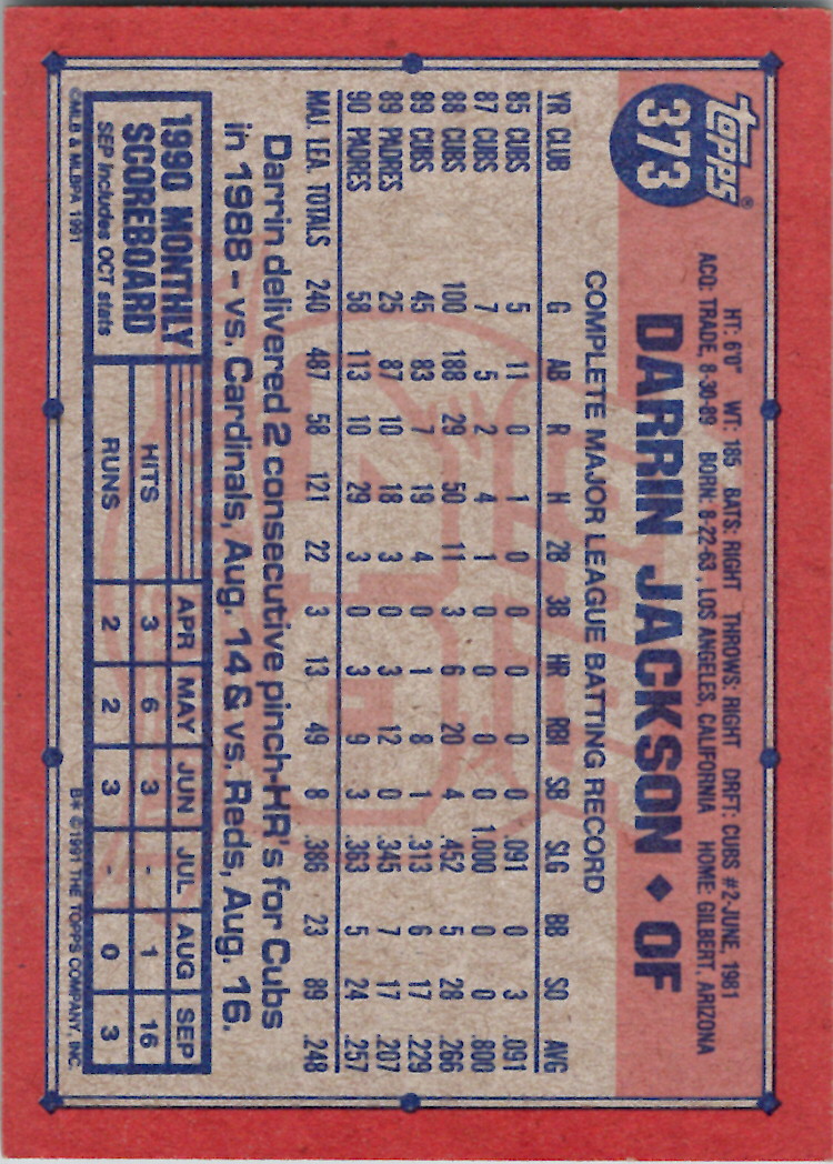 Topps 1991 (Karten 501 bis 750) - Bild 70 von 266
