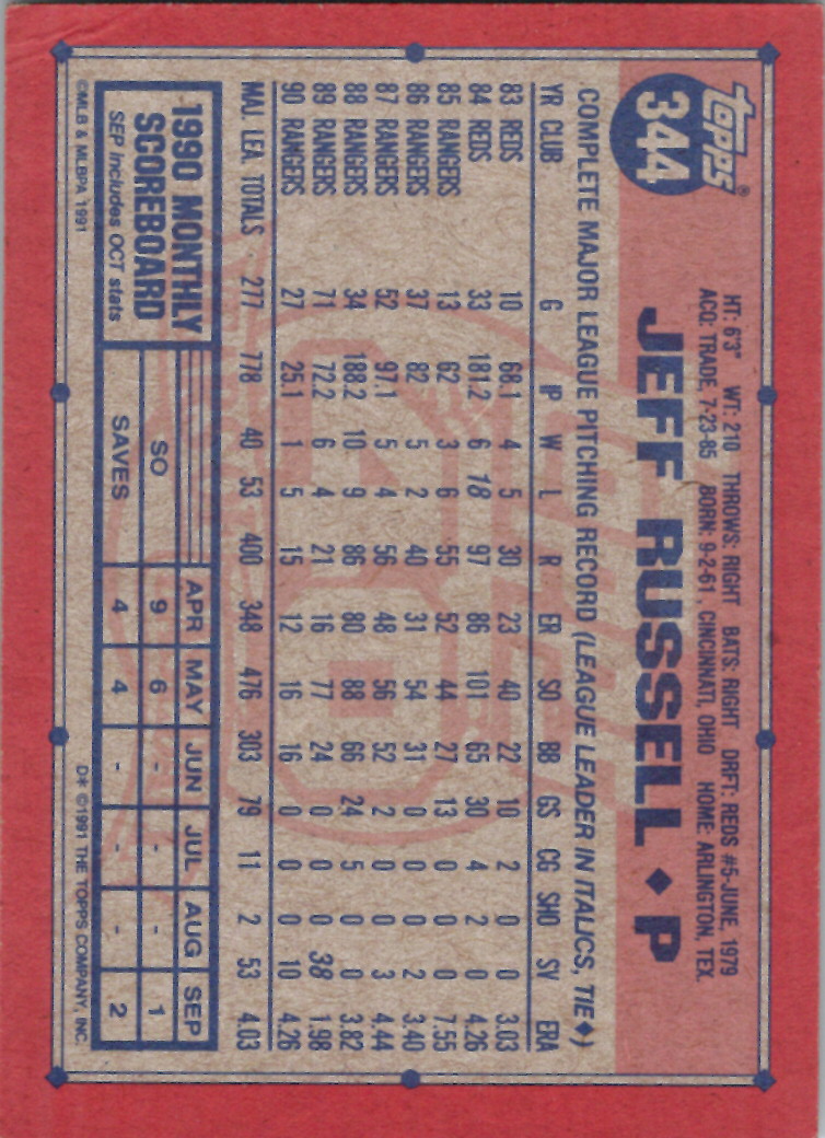 Topps 1991 (Karten 501 bis 750) - Bild 24 von 266