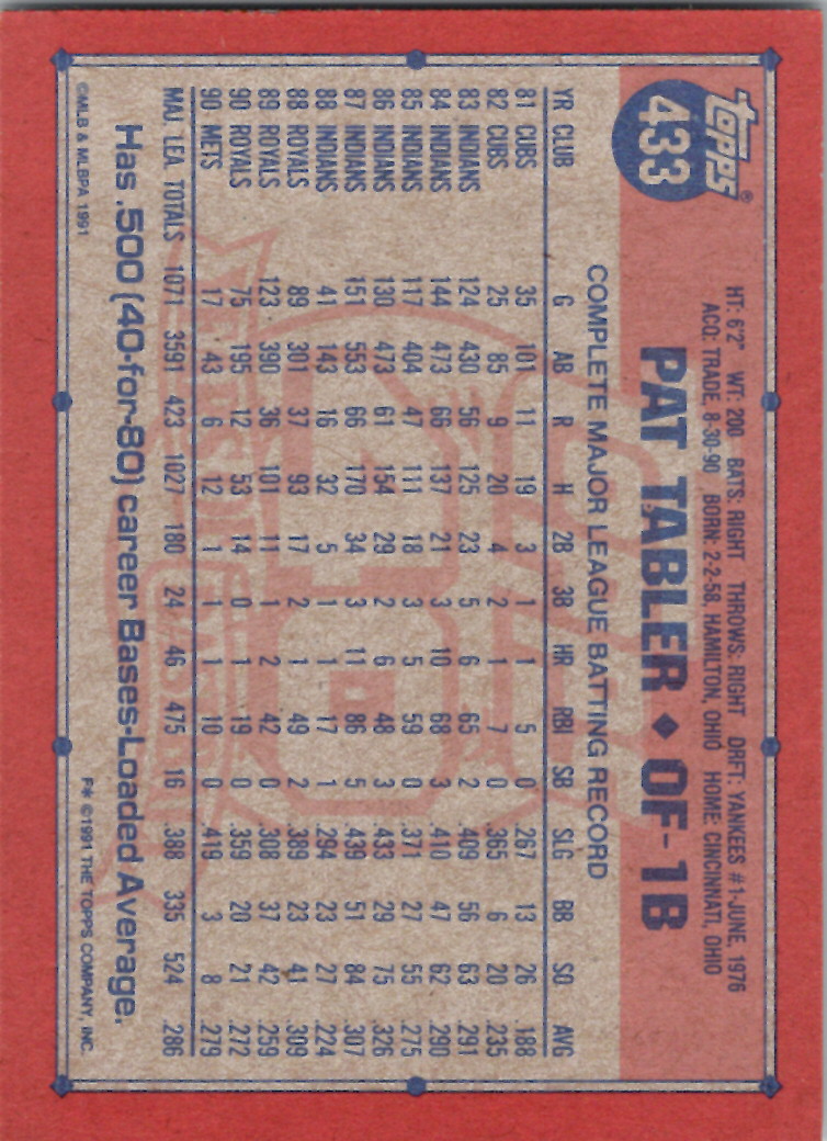 Topps 1991 (Karten 501 bis 750) - Bild 152 von 266