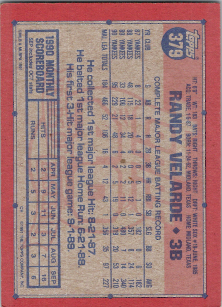 Topps 1991 (Karten 501 bis 750) - Bild 82 von 266