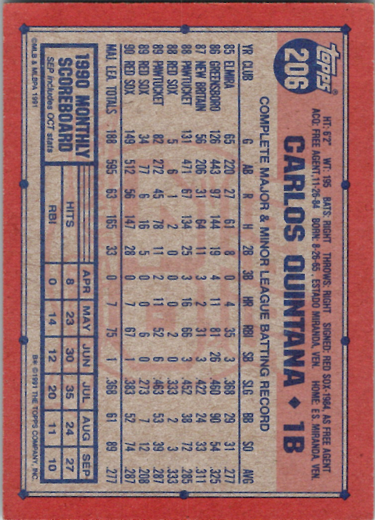 1991 Topps (Karten 251 bis 500) - Bild 50 von 222