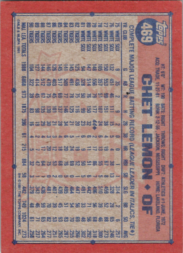 Topps 1991 (Karten 501 bis 750) - Bild 214 von 266