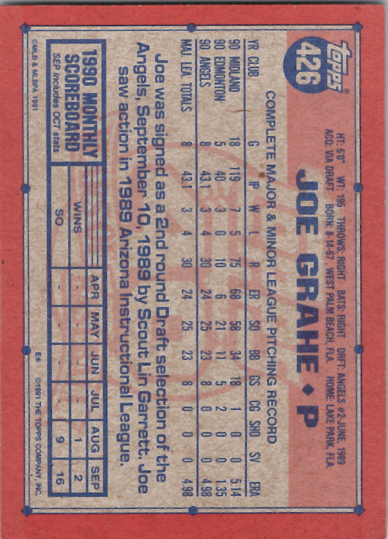 Topps 1991 (Karten 501 bis 750) - Bild 138 von 266