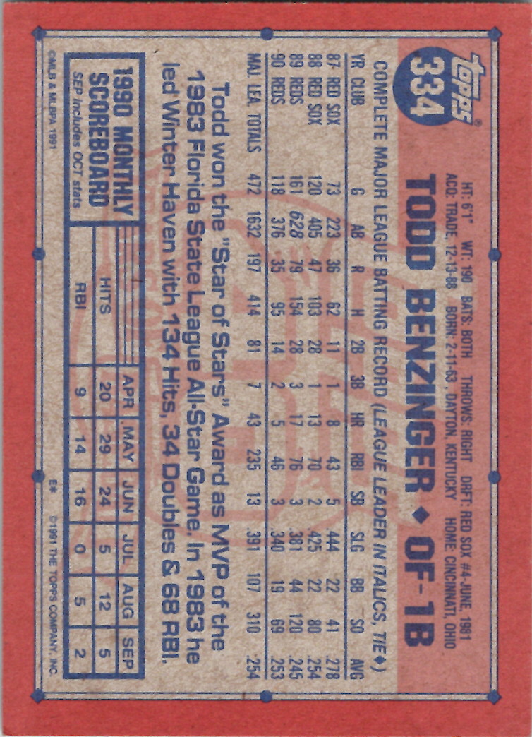 Topps 1991 (Karten 501 bis 750) - Bild 8 von 266