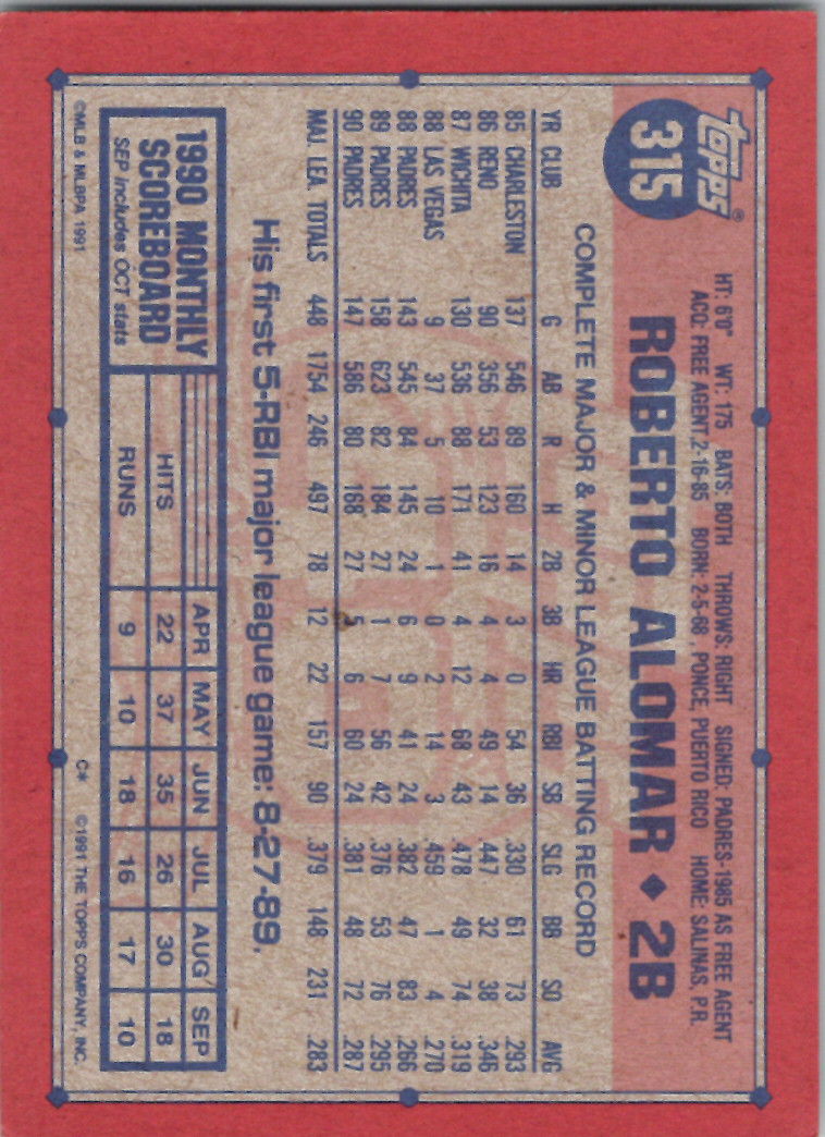 1991 Topps (Karten 251 bis 500) - Bild 210 von 222