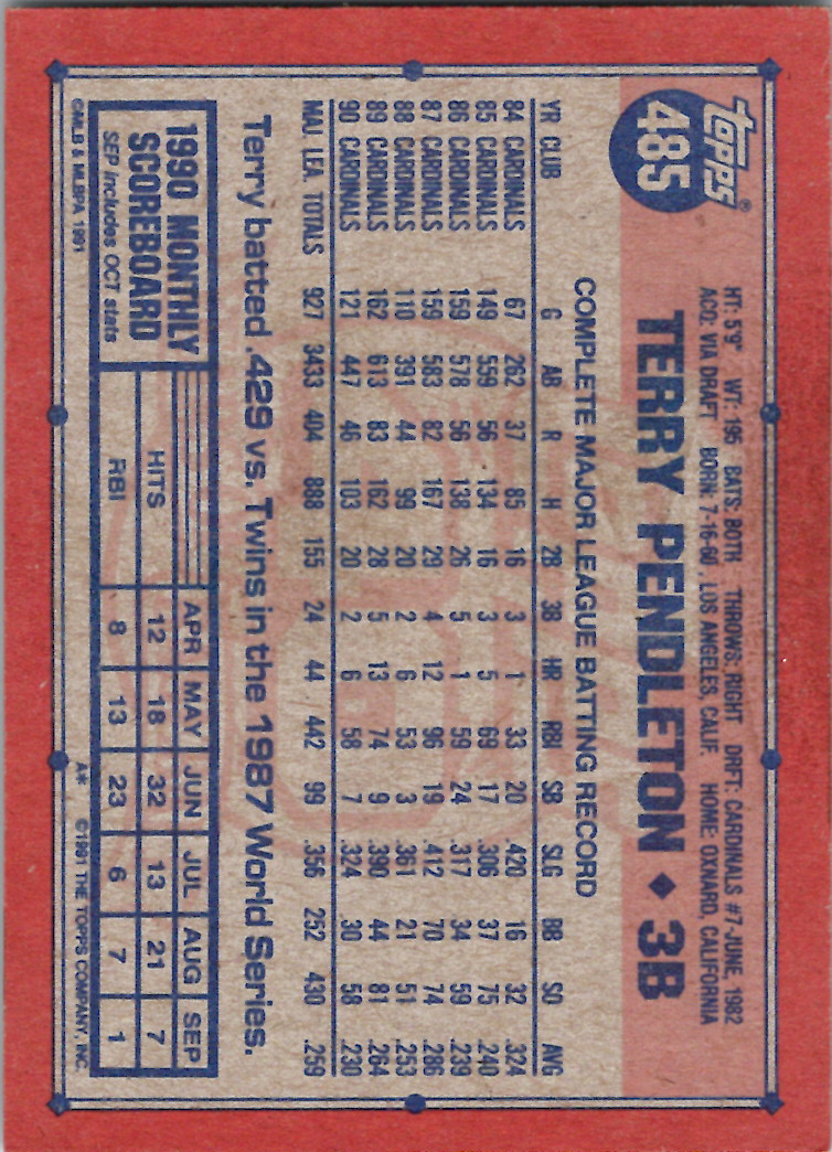 Topps 1991 (Karten 501 bis 750) - Bild 238 von 266