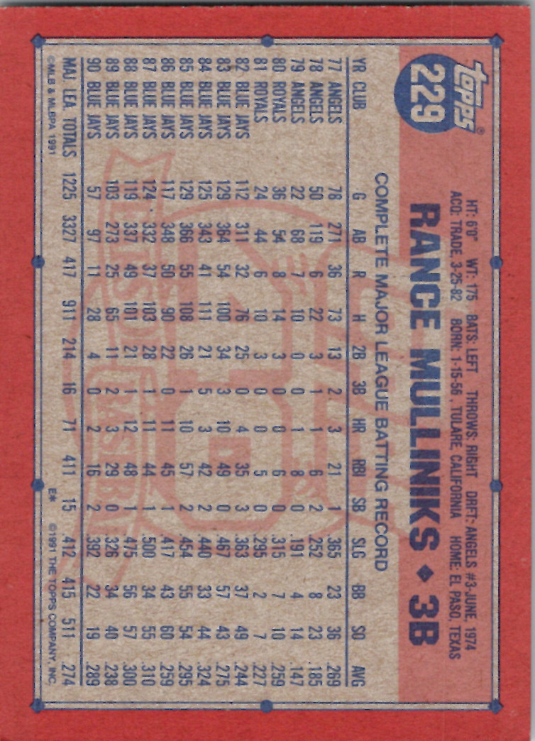 1991 Topps (Karten 251 bis 500) - Bild 84 von 222