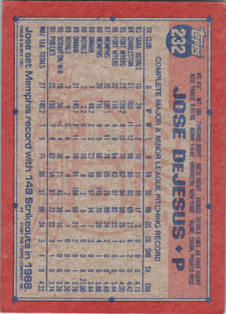 1991 Topps (Karten 251 bis 500) - Bild 90 von 222