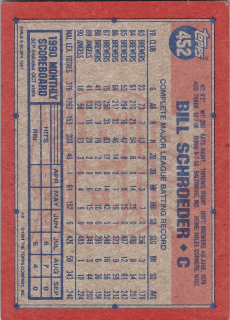 Topps 1991 (Karten 501 bis 750) - Bild 182 von 266