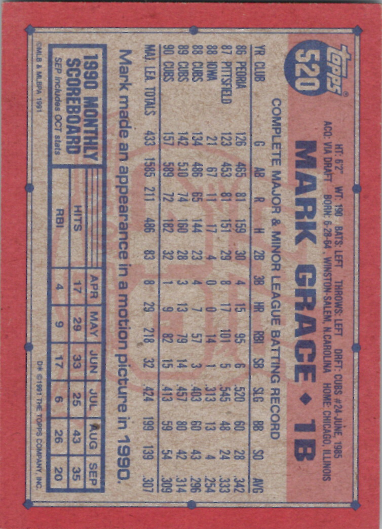 1991 Topps (Karten 751 bis 1000) - Bild 12 von 243